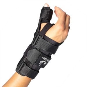 Adjustable Wrist Brace for Carpal Tunnel & Injuries